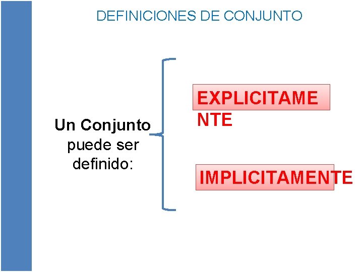 DEFINICIONES DE CONJUNTO Un Conjunto puede ser definido: EXPLICITAME NTE IMPLICITAMENTE 