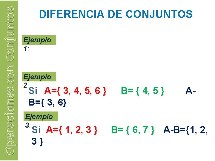 Operaciones con Conjuntos DIFERENCIA DE CONJUNTOS Ejemplo 1: Ejemplo 2: Si A={ 3, 4,