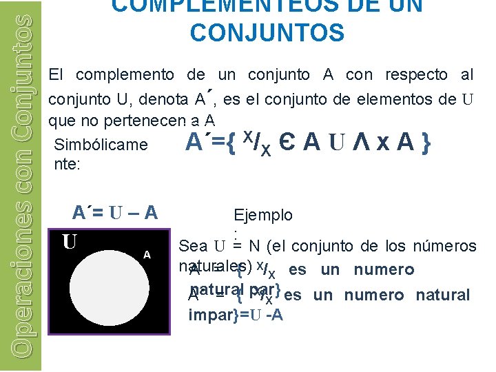 Operaciones con Conjuntos COMPLEMENTEOS DE UN CONJUNTOS El complemento de un conjunto A con