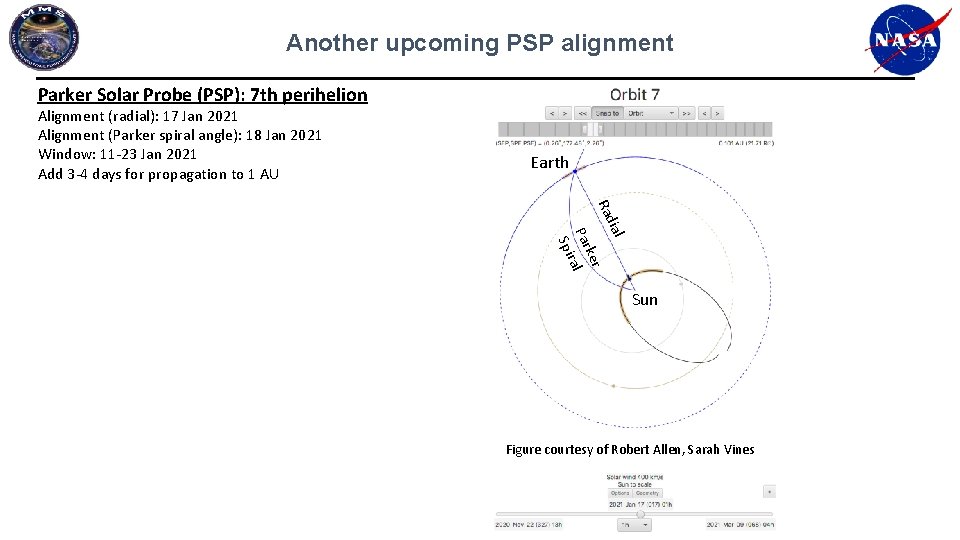 Another upcoming PSP alignment Parker Solar Probe (PSP): 7 th perihelion Alignment (radial): 17 Another upcoming PSP alignment Parker Solar Probe (PSP): 7 th perihelion Alignment (radial): 17