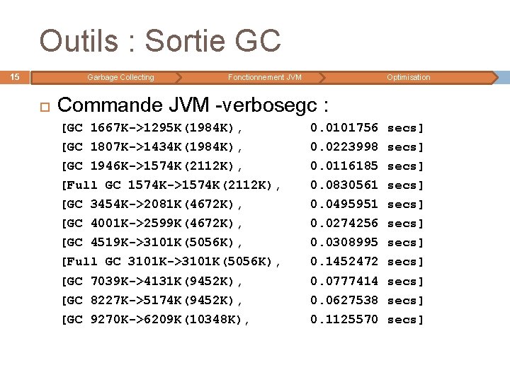 Outils : Sortie GC 15 Garbage Collecting Fonctionnement JVM Optimisation Commande JVM -verbosegc :