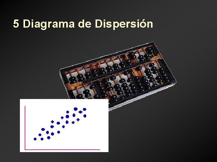 5 Diagrama de Dispersión 