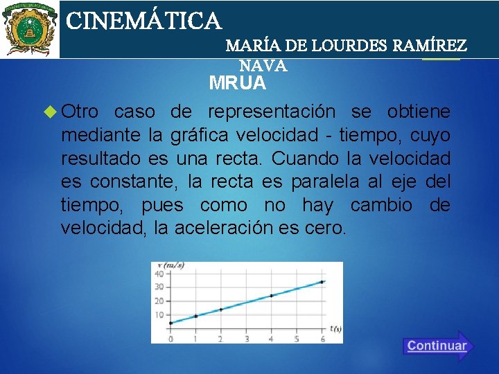 cin CINEMÁTICA MARÍA DE LOURDES RAMÍREZ NAVA MRUA Otro caso de representación se obtiene