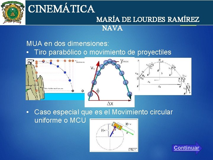 cin CINEMÁTICA MARÍA DE LOURDES RAMÍREZ NAVA MUA en dos dimensiones: • Tiro parabólico