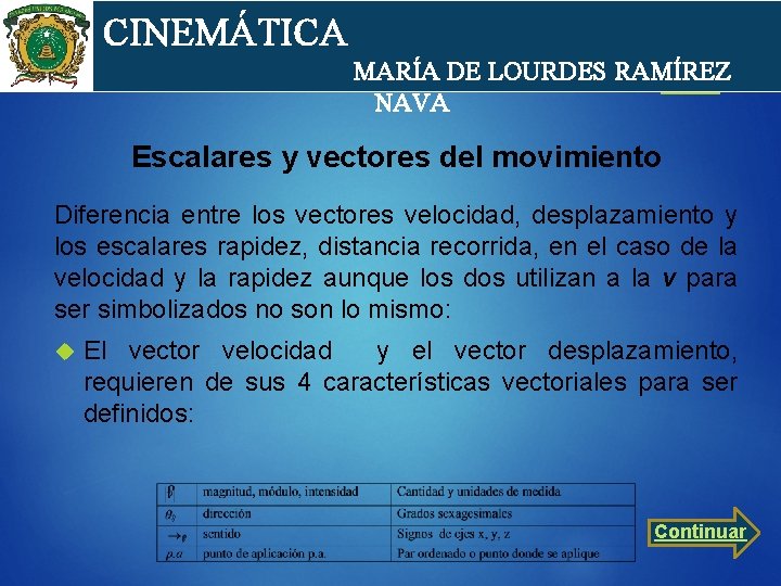 cin CINEMÁTICA MARÍA DE LOURDES RAMÍREZ NAVA Escalares y vectores del movimiento Diferencia entre