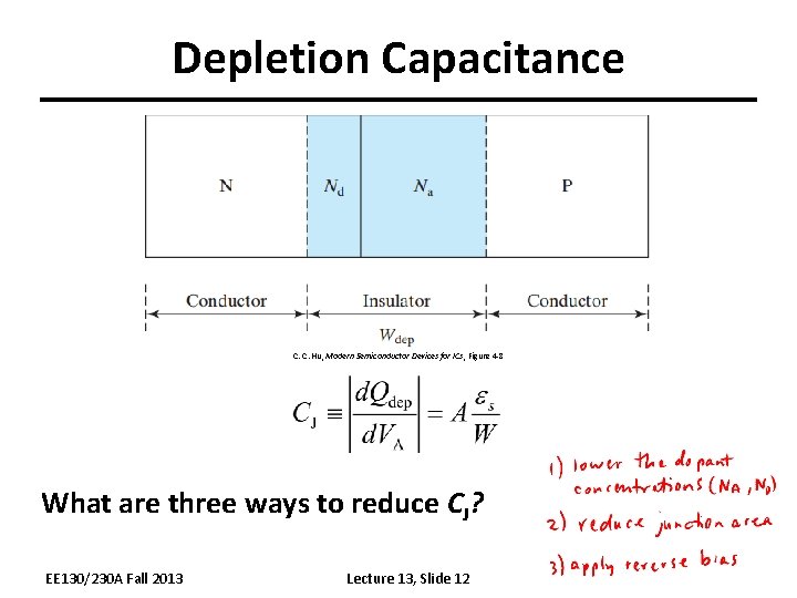 Depletion Capacitance C. C. Hu, Modern Semiconductor Devices for ICs, Figure 4 -8 What