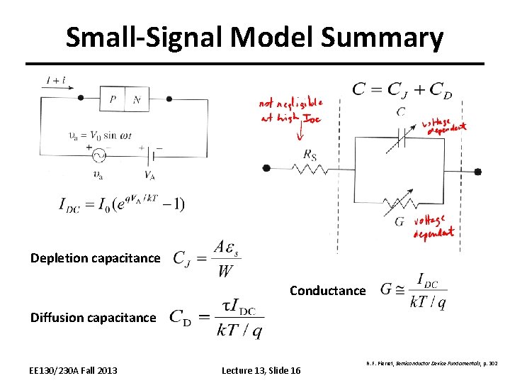 Small-Signal Model Summary Depletion capacitance Conductance Diffusion capacitance EE 130/230 A Fall 2013 Lecture