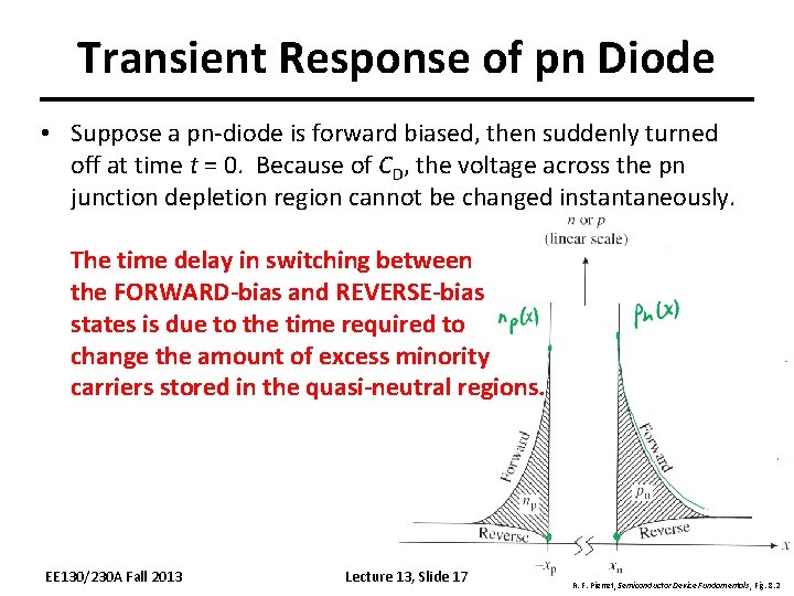Transient Response of pn Diode • Suppose a pn-diode is forward biased, then suddenly