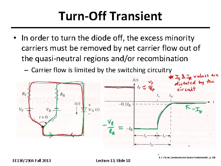 Turn-Off Transient • In order to turn the diode off, the excess minority carriers