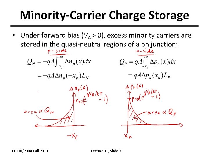 Minority-Carrier Charge Storage • Under forward bias (VA > 0), excess minority carriers are