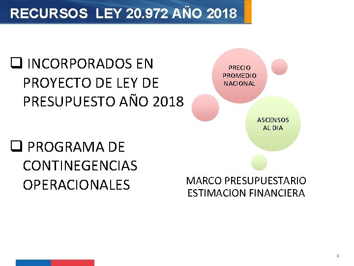 RECURSOS LEY 20. 972 AÑO 2018 q INCORPORADOS EN PROYECTO DE LEY DE PRESUPUESTO