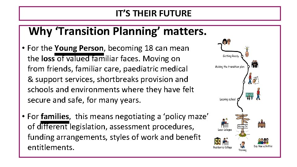 IT’S THEIR FUTURE Why ‘Transition Planning’ matters. • For the Young Person, becoming 18