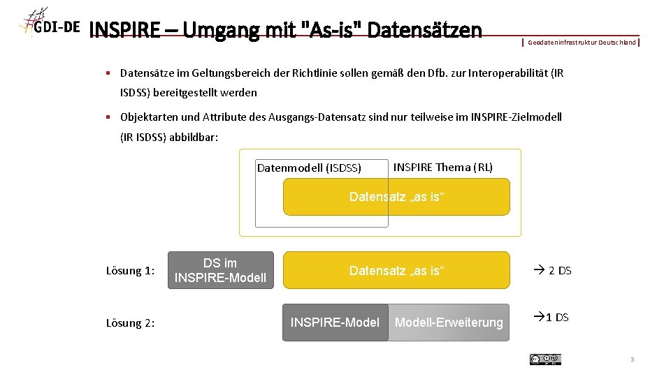 INSPIRE – Umgang mit "As-is" Datensätzen Geodateninfrastruktur Deutschland § Datensätze im Geltungsbereich der Richtlinie