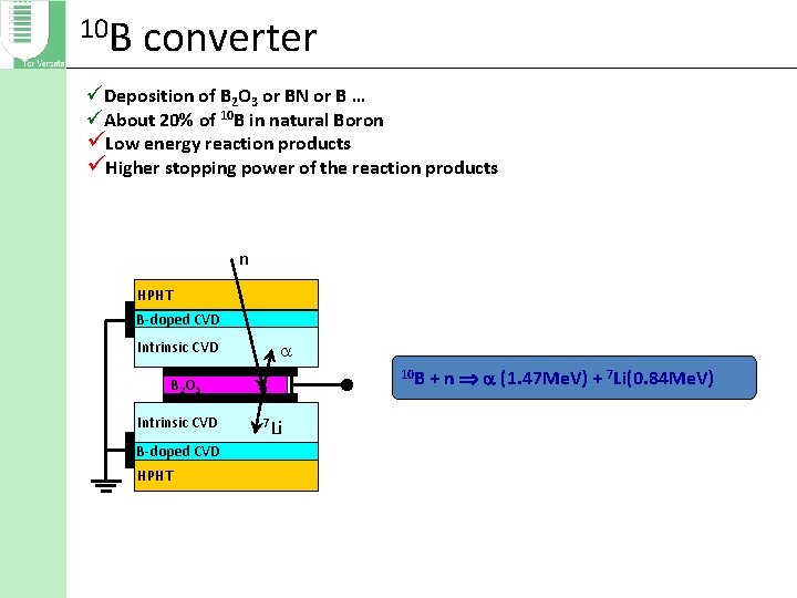 10 B converter üDeposition of B 2 O 3 or BN or B …