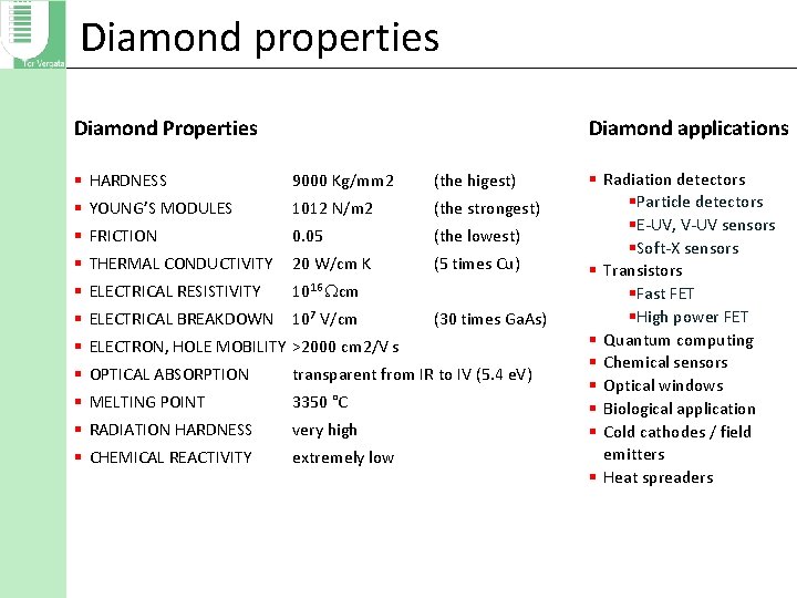 Diamond properties Diamond Properties Diamond applications § HARDNESS 9000 Kg/mm 2 (the higest) §