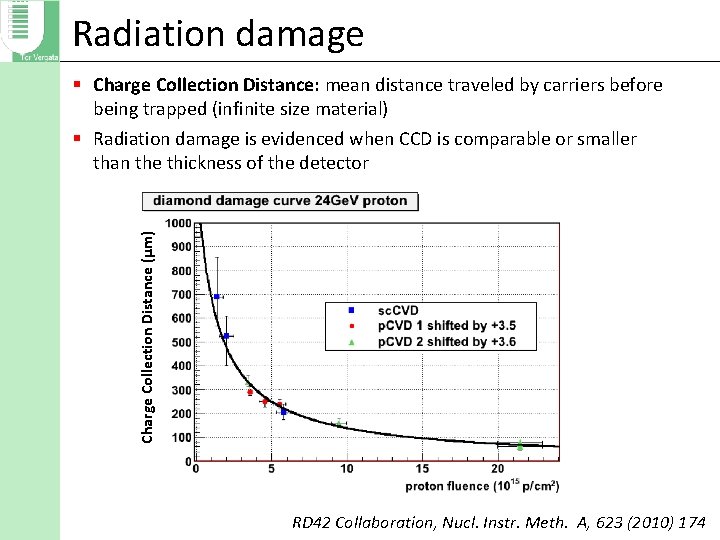 Radiation damage Charge Collection Distance (µm) § Charge Collection Distance: mean distance traveled by