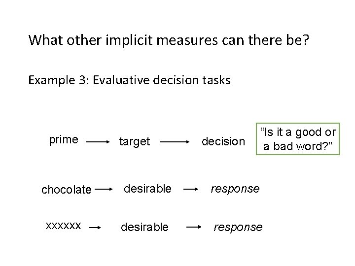 What other implicit measures can there be? Example 3: Evaluative decision tasks prime target What other implicit measures can there be? Example 3: Evaluative decision tasks prime target