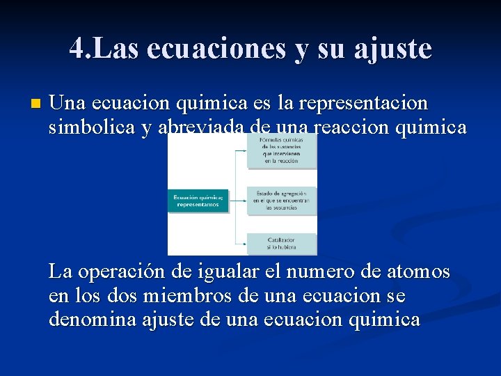 4. Las ecuaciones y su ajuste n Una ecuacion quimica es la representacion simbolica