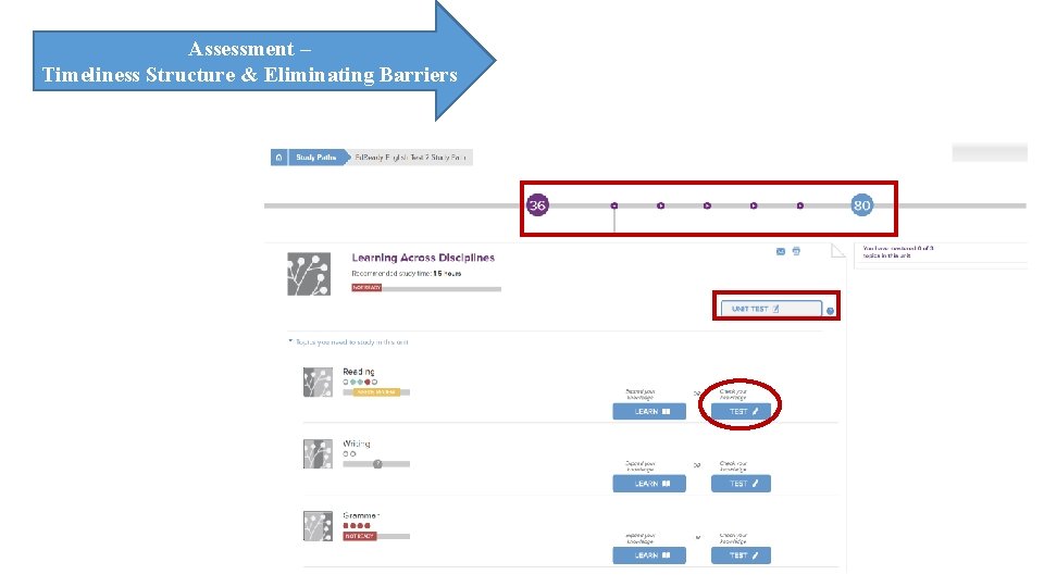 Assessment – Timeliness Structure & Eliminating Barriers 