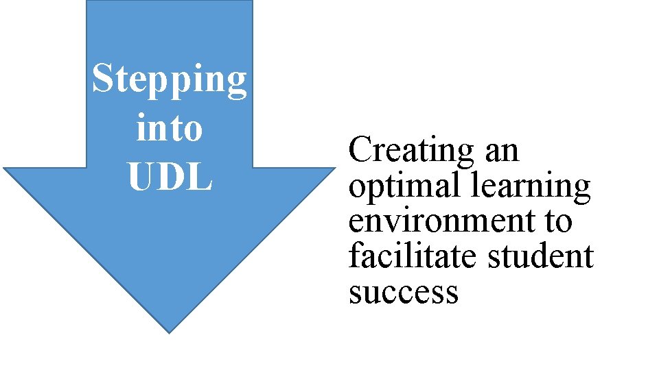 Stepping into UDL Creating an optimal learning environment to facilitate student success 