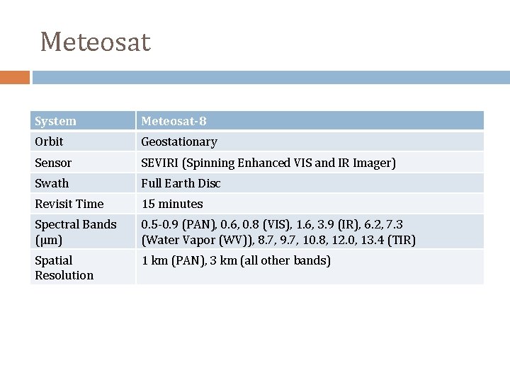 Meteosat System Meteosat‐ 8 Orbit Geostationary Sensor SEVIRI (Spinning Enhanced VIS and IR Imager)