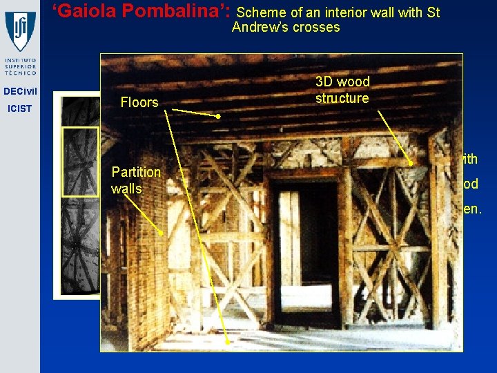 ‘Gaiola Pombalina’: Scheme of an interior wall with St Andrew’s crosses DECivil ICIST Floors