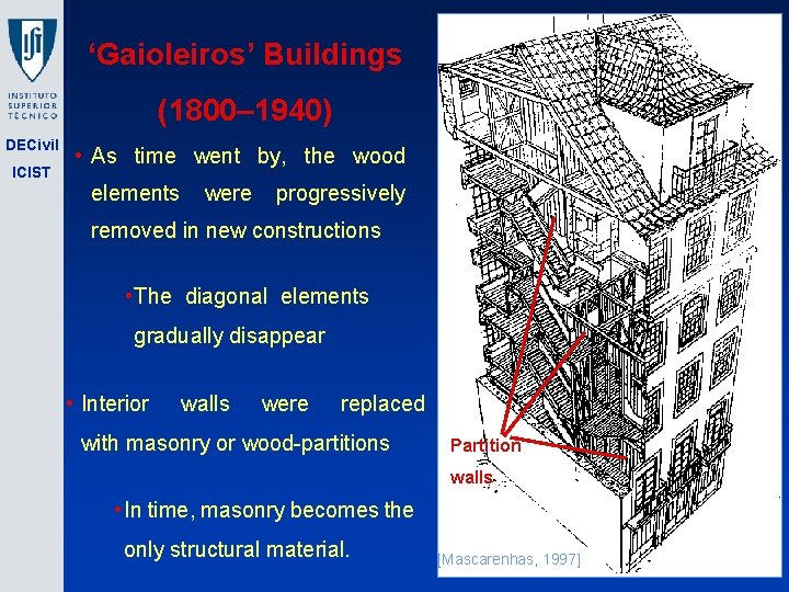 ‘Gaioleiros’ Buildings (1800– 1940) DECivil ICIST • As time went by, the wood elements