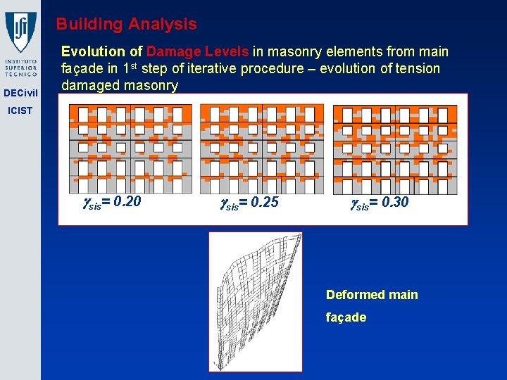 Building Analysis DECivil Evolution of Damage Levels in masonry elements from main façade in