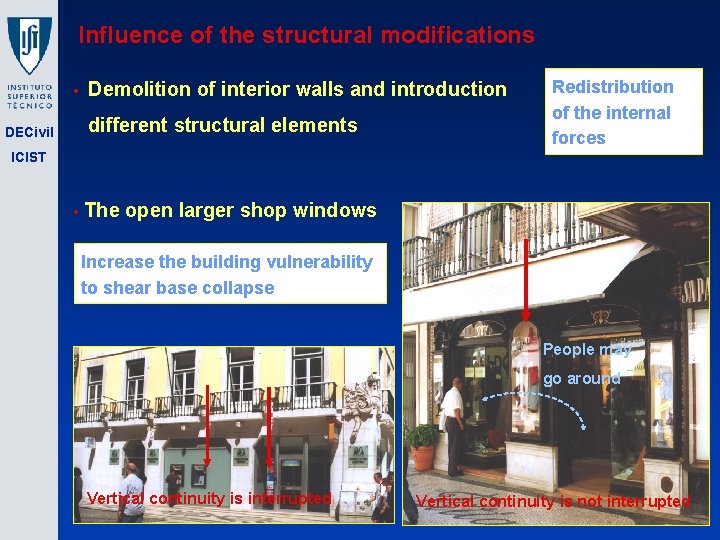 Influence of the structural modifications • Demolition of interior walls and introduction different structural