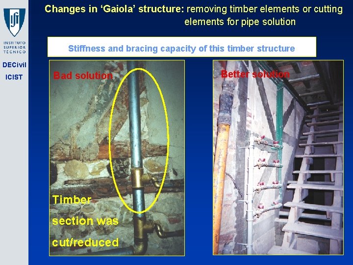 Changes in ‘Gaiola’ structure: removing timber elements or cutting elements for pipe solution Stiffness