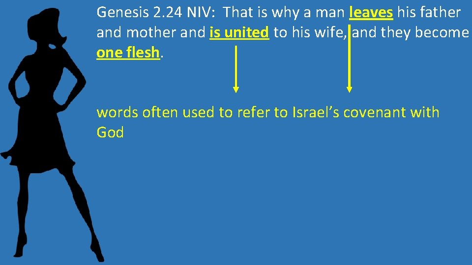 Genesis 2. 24 NIV: That is why a man leaves his father and mother