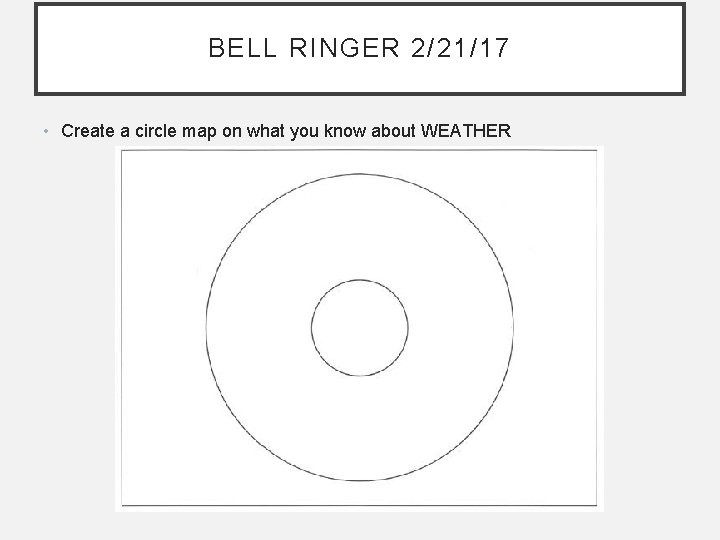 BELL RINGER 2/21/17 • Create a circle map on what you know about WEATHER