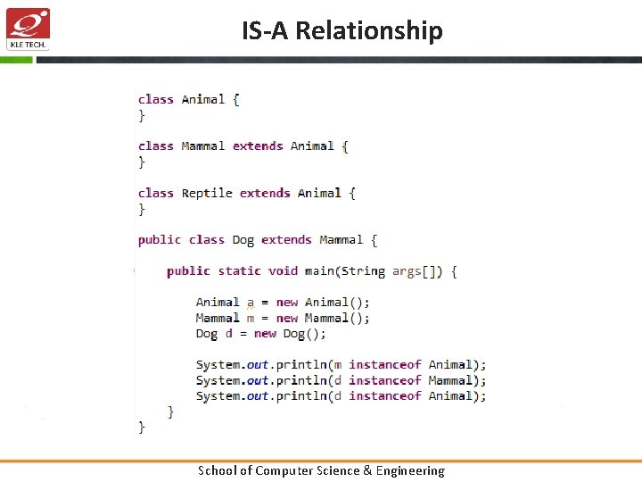 IS-A Relationship School of Computer Science & Engineering 