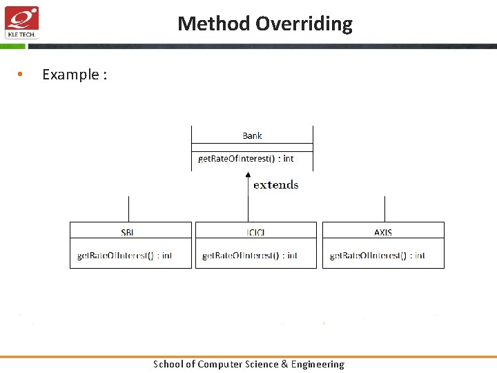 Method Overriding • Example : School of Computer Science & Engineering 