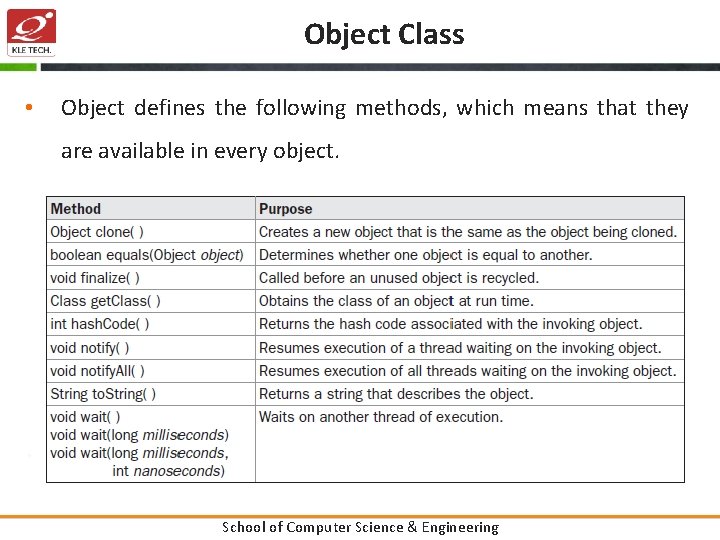 Object Class • Object defines the following methods, which means that they are available