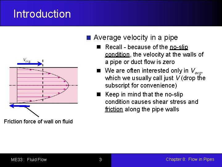 Introduction Average velocity in a pipe Recall - because of the no-slip condition, the