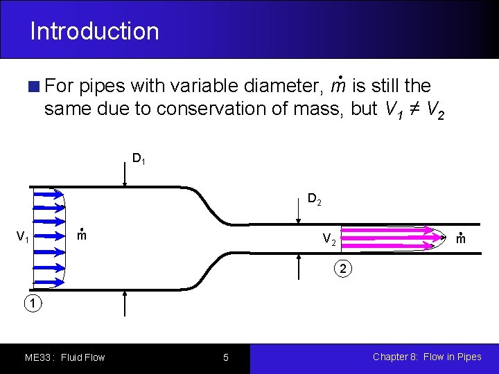 Introduction For pipes with variable diameter, m is still the same due to conservation