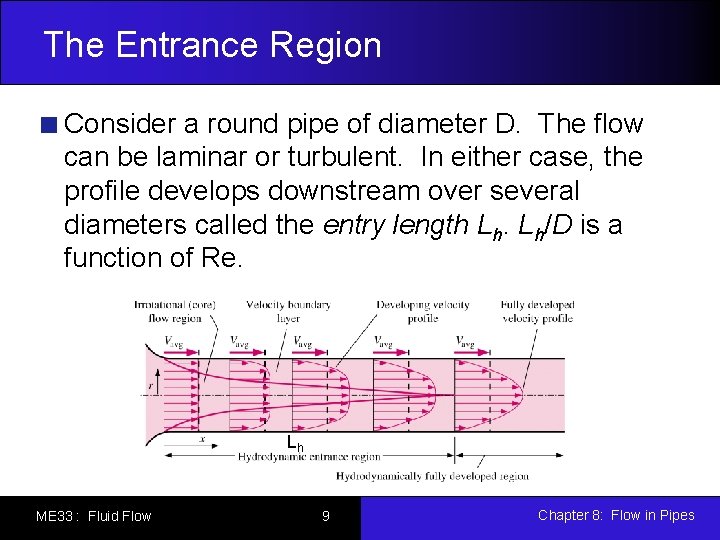 The Entrance Region Consider a round pipe of diameter D. The flow can be