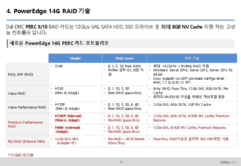 4. Power. Edge 14 G RAID 기술 Dell EMC PERC 9/10 RAID 카드는 12