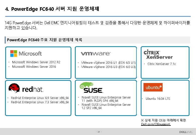 4. Power. Edge FC 640 서버 지원 운영체제 14 G Power. Edge 서버는 Dell