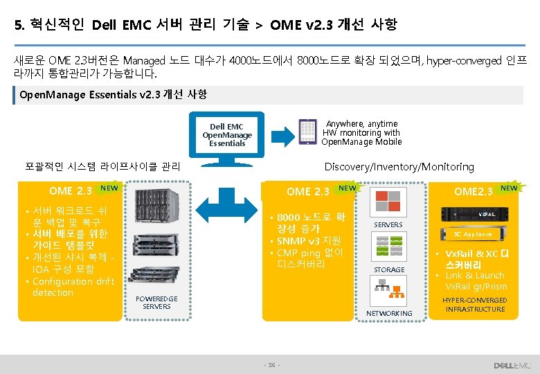 5. 혁신적인 Dell EMC 서버 관리 기술 > OME v 2. 3 개선 사항