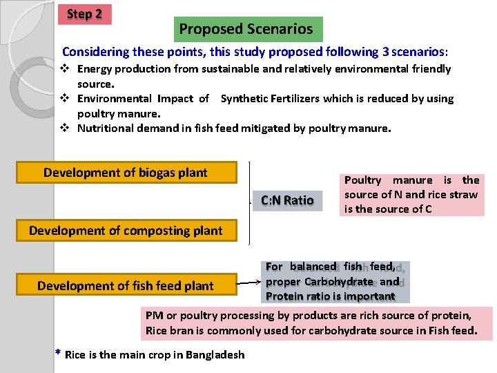 Step 2 Proposed Scenarios Considering these points, this study proposed following 3 scenarios: Energy