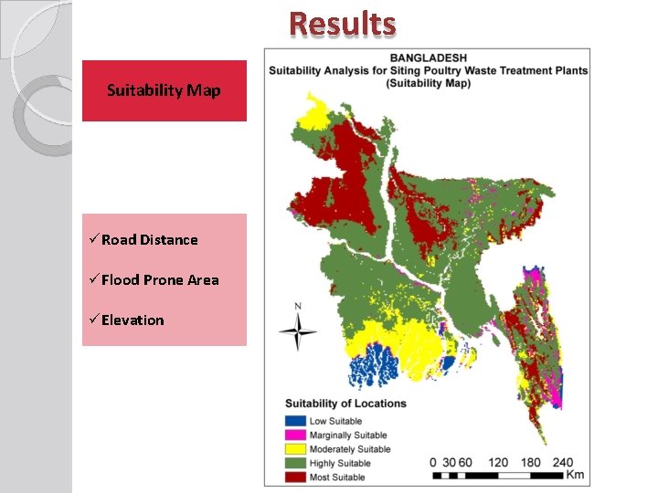 Results Suitability Map Road Distance Flood Prone Area Elevation 