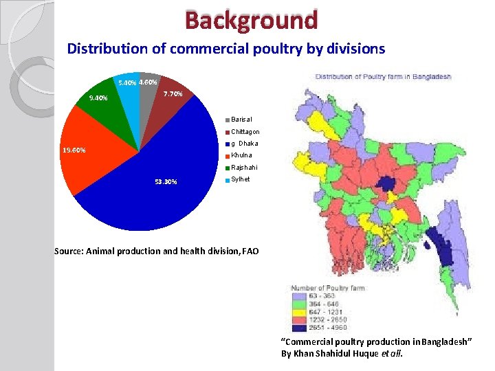 Background Distribution of commercial poultry by divisions 5. 40% 4. 60% 9. 40% 7.