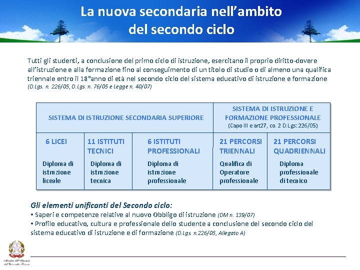 La nuova secondaria nell’ambito del secondo ciclo Tutti gli studenti, a conclusione del primo