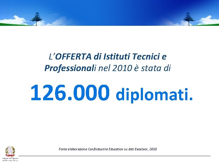 L’OFFERTA di Istituti Tecnici e Professionali nel 2010 è stata di 126. 000 diplomati.