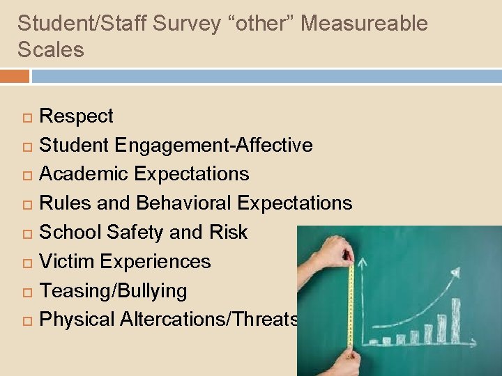 Student/Staff Survey “other” Measureable Scales Respect Student Engagement-Affective Academic Expectations Rules and Behavioral Expectations