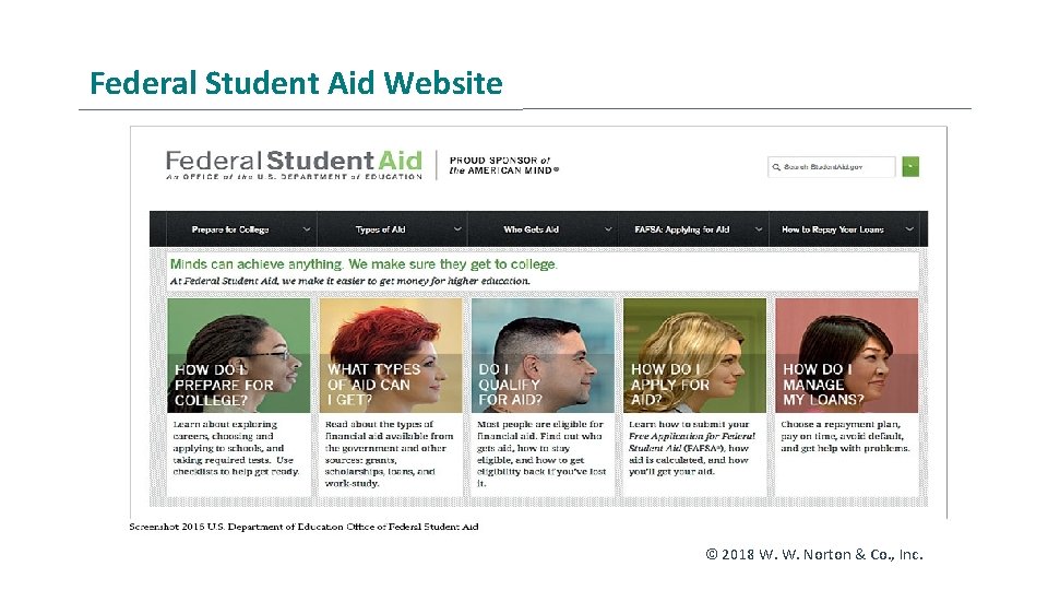 Federal Student Aid Website © 2018 W. W. Norton & Co. , Inc. 