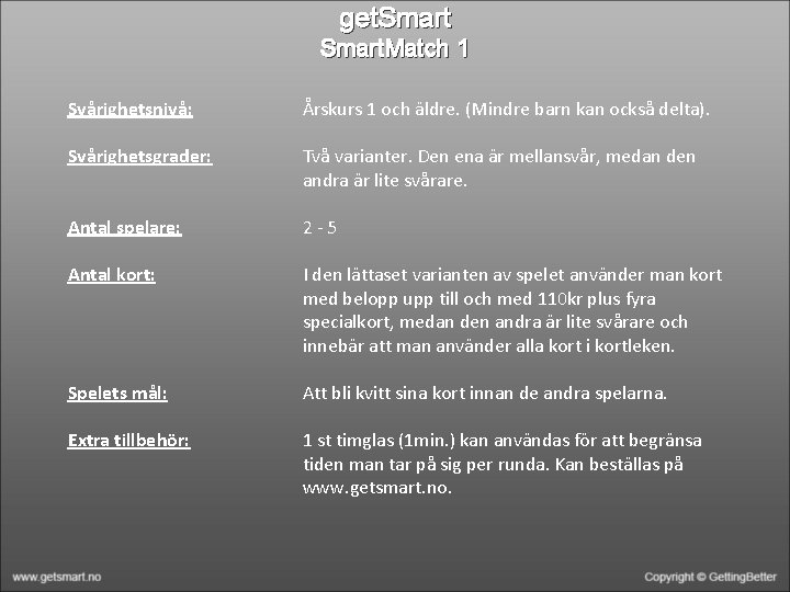 get. Smart. Match 1 Svårighetsnivå: Årskurs 1 och äldre. (Mindre barn kan också delta). get. Smart. Match 1 Svårighetsnivå: Årskurs 1 och äldre. (Mindre barn kan också delta).