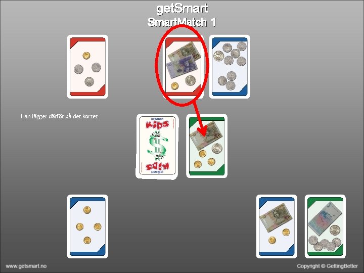 get. Smart. Match 1 Han lägger därför på det kortet. 